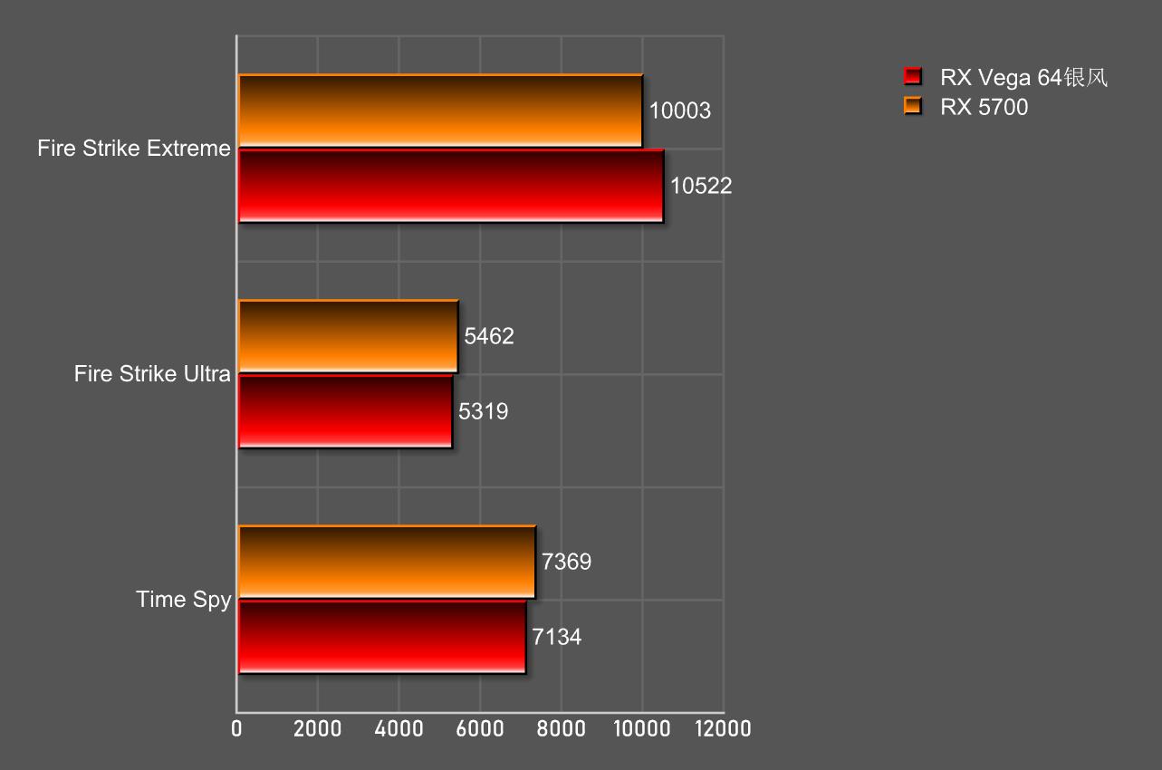 颜值即正义购车,颜值即正义118万提了马自达