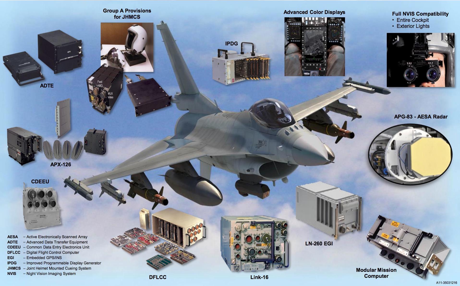 f16v战斗机阵风,美国欺人太甚的案例