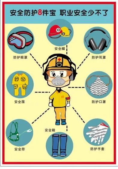 班组安全管理的基本内容包括哪些,班组安全管理活动手册