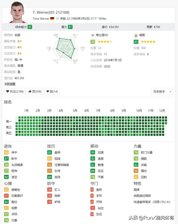 给我个手柄，我用曼联都比穆里尼奥强