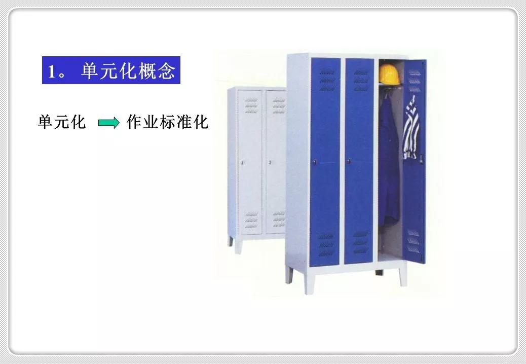 精益化物流管理,精益管理仓储作业管理