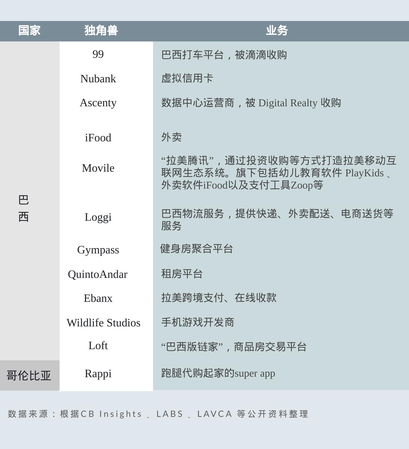 全球市场极简指南,全球化商务指南