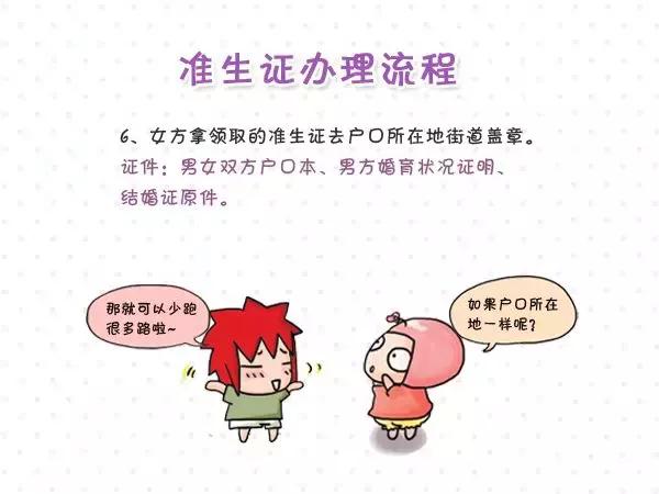 准生证办理流程解密