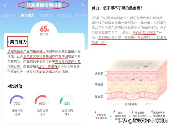 祛痘印效果最佳的产品是什么,祛痘印效果好的产品是什么