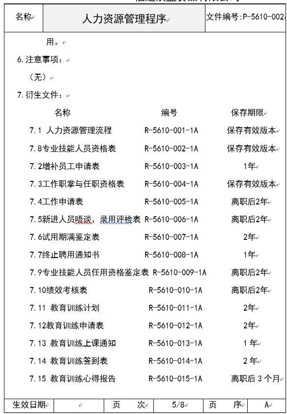 企业人力资源管理需要哪些软件,上市公司企业人力资源管理