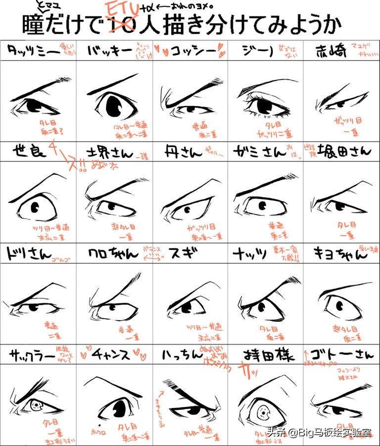 新手学画画要如何从哪里开始学,从零开始学画画的入门教程