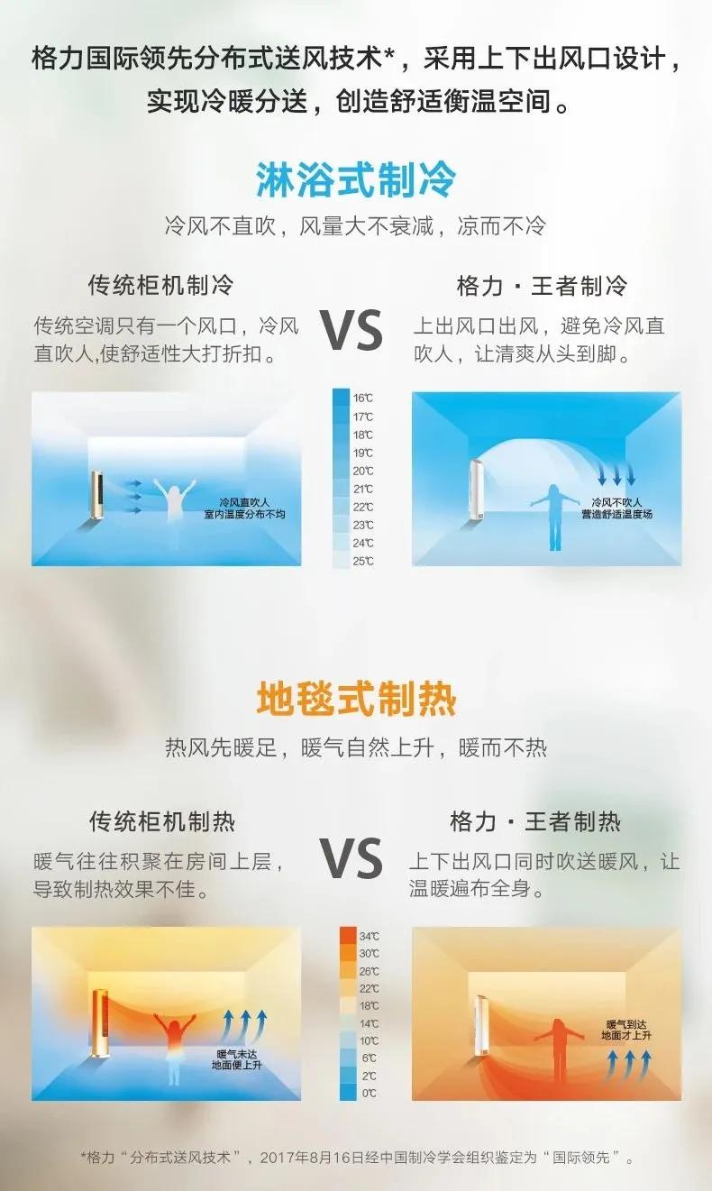 格力臻净风系列,格力最好的系列是哪一款