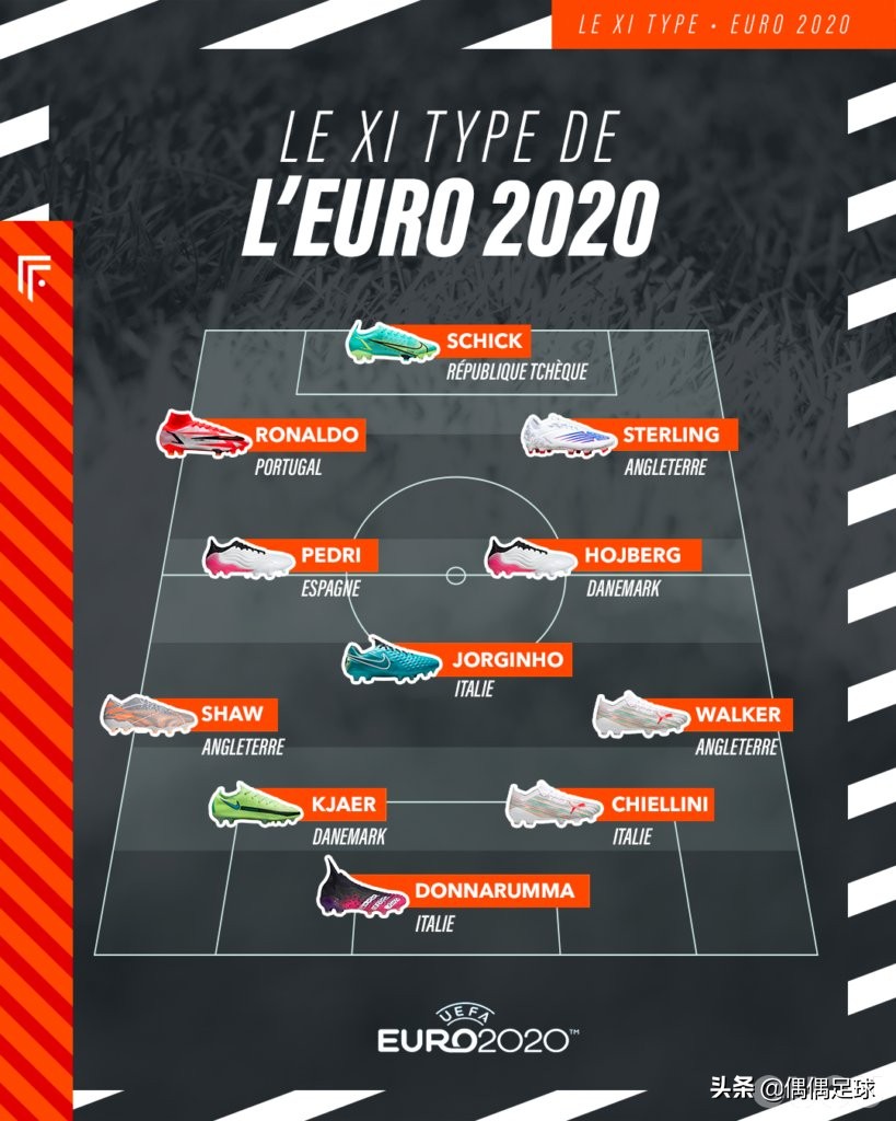 2024欧洲杯耐克传奇,耐克收获欧洲杯历年冠军