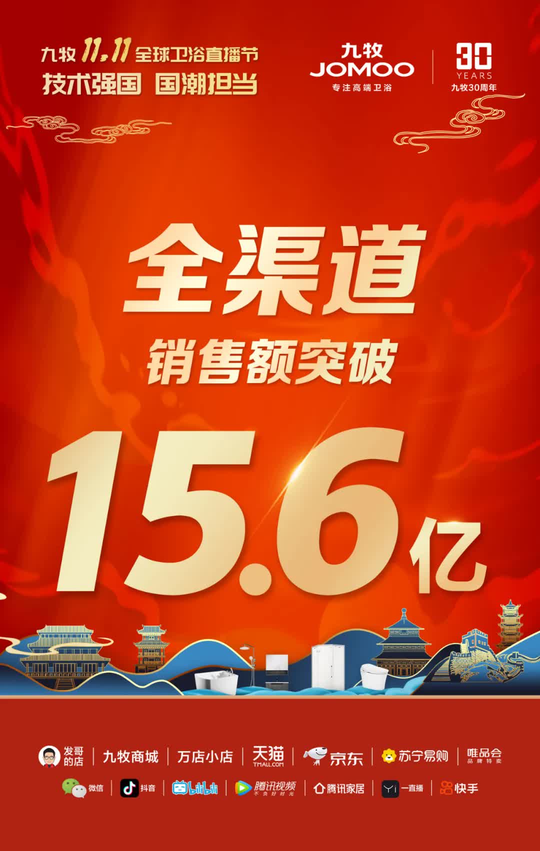 双11热度再减!瓷砖类目冠军“双黄蛋”,大角鹿第三名丨看点