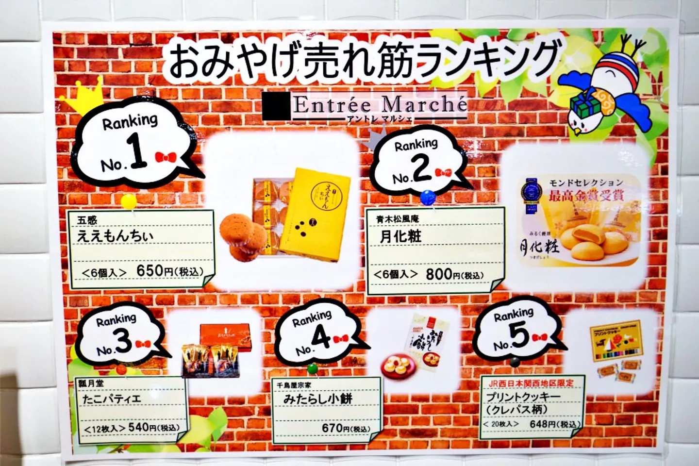 「大阪购物」JR大阪站EntréeMarché限定商品太强大
