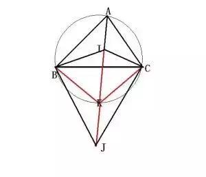 夹逼定理、闭域套定理，什么时候学数学也成了让人脸红心跳的事情
