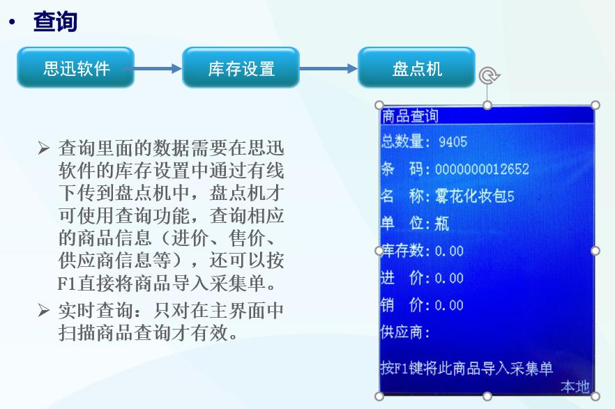 思迅盘点机如何拆机,思迅盘点机视频