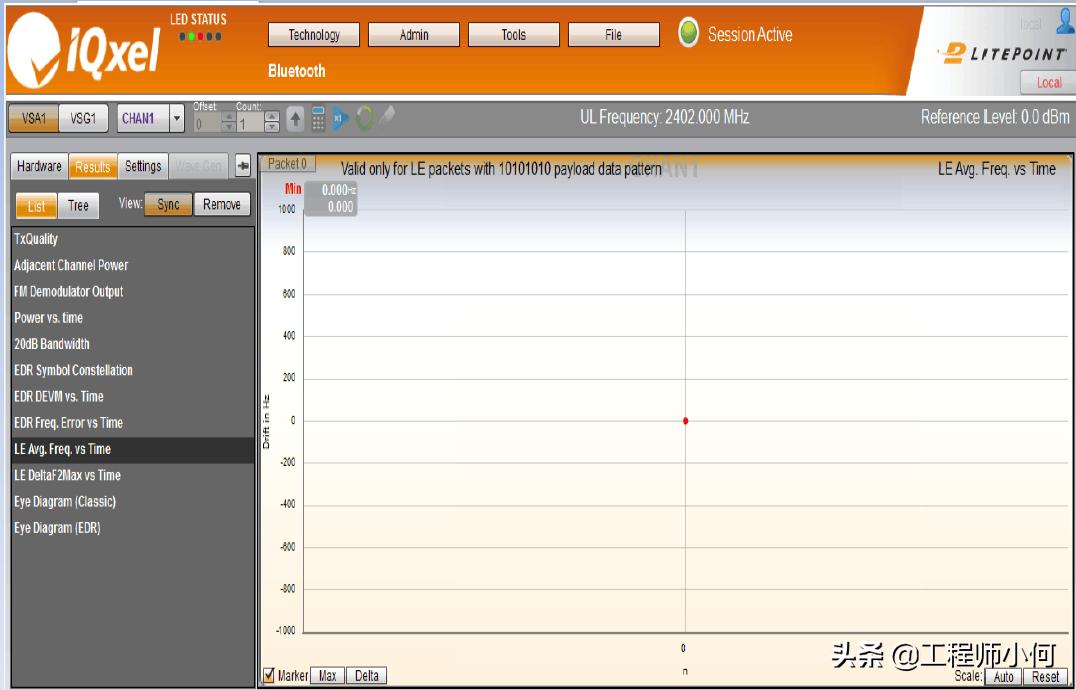 iqxel测试仪器使用方法,iqxel蓝牙测试仪