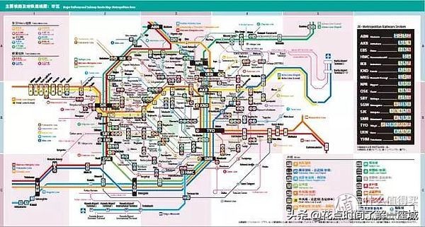 日本交通详细攻略,旅行列车攻略