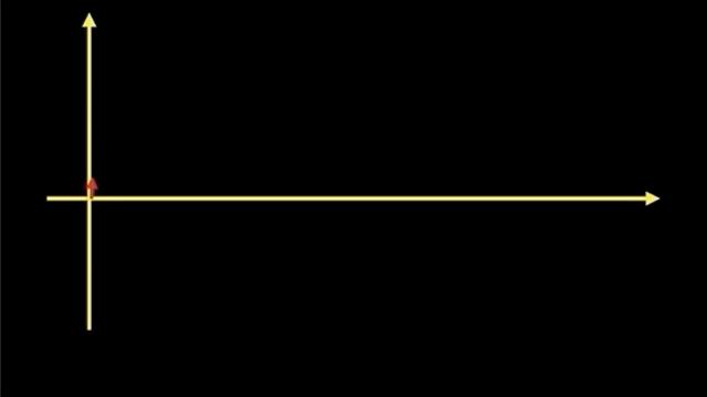 七种方法让你戒掉糖瘾,糖无处不在如何戒糖