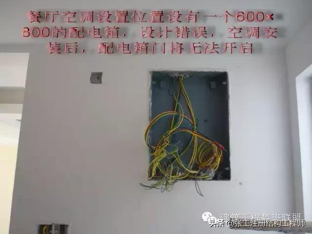 建筑设计的问题,建筑设计所要解决的问题主要包括