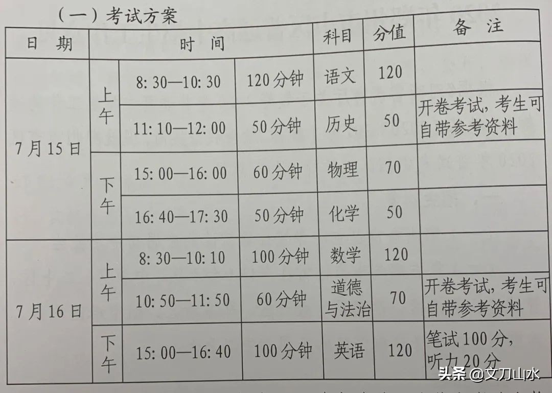 郑州中招体育最新政策消息,郑州市中招体育新政策