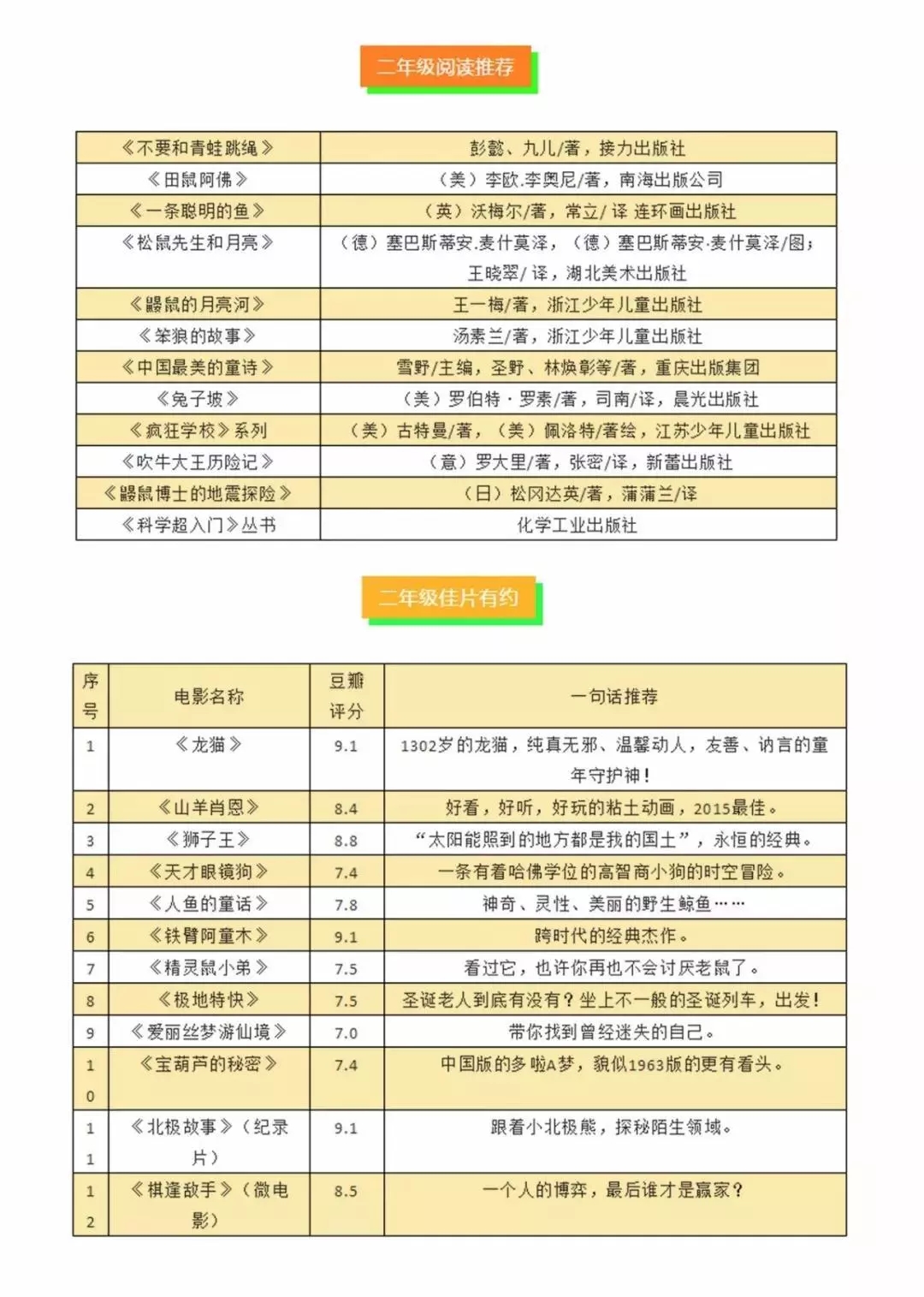 深圳学校寒假作业大曝光！您家孩子的寒假作业有趣吗？