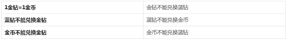 绁炶瘽绾厓鎵嬫父娴嬭瘎,绁炶瘽绾厓娓告垙瑙嗛