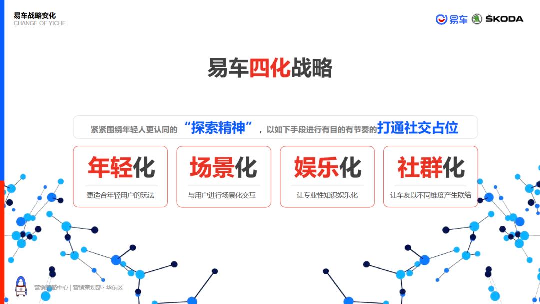 营销落地方案ppt,营销思路ppt