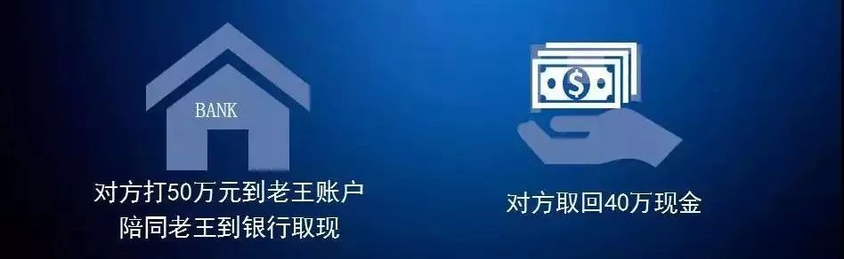 套路贷有多可怕,套路贷高利贷骗局