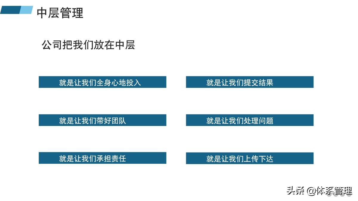 管理者必备的六大能力培训ppt,管理者如何带好团队培训课件