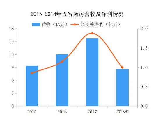 饮料巨头下跌原因,饮料生意惨淡