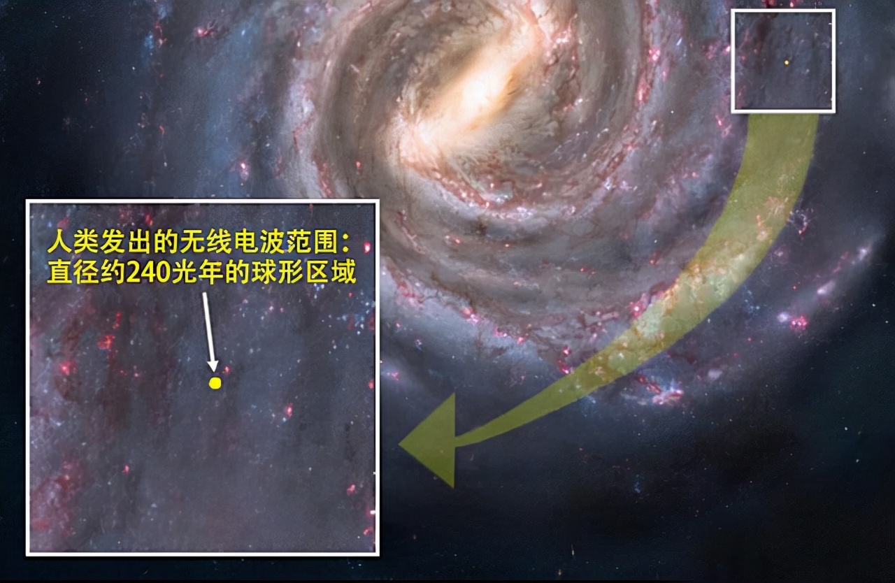 中国“天眼”发现，宇宙中某处47天里发生了1652次神秘爆炸