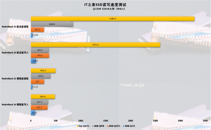 it之家测评收费,it之家深度解析