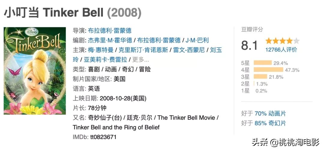 推荐电影儿童节,儿童节看的电影