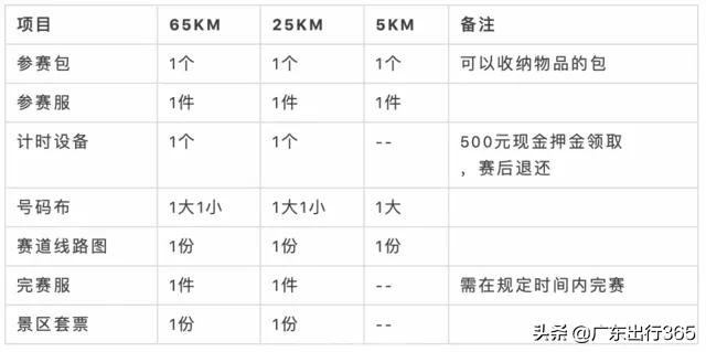 广西桂林汽车场地越野赛,2017桂林越野锦标赛