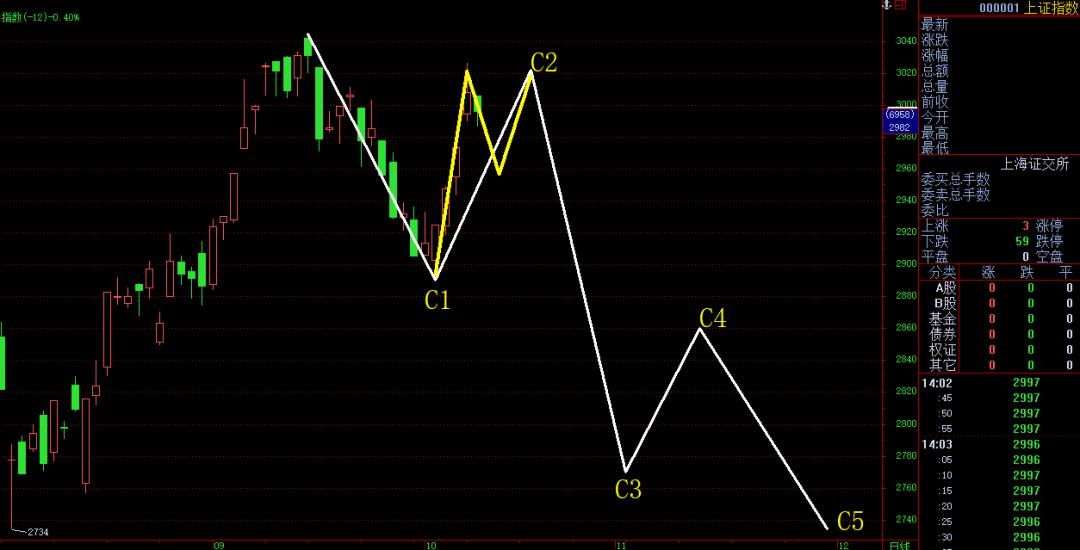 品金秋佳韵，论股市良机—高盈国际2019秋季财富沙龙活动圆满举办