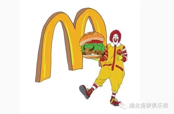 麦当劳的扩张策略,麦当劳80年全球扩张