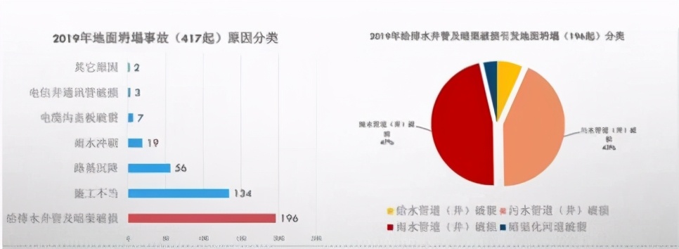 博铭维智能科技SmartMole-PPR管中地质雷达设备探测管道周边病害