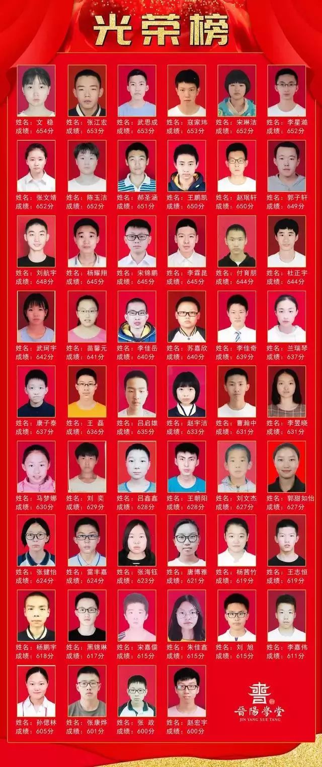 太原市初中学校中考成绩排名,太原初中哪个学校比较好