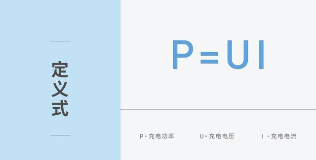 纯电动新能源车天天充电好吗,纯电动汽车剩余多少电充电好