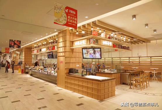 探店零售类,零售店铺探店