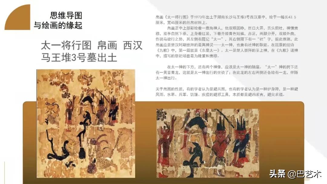 思维导图一年级,思维导图教程