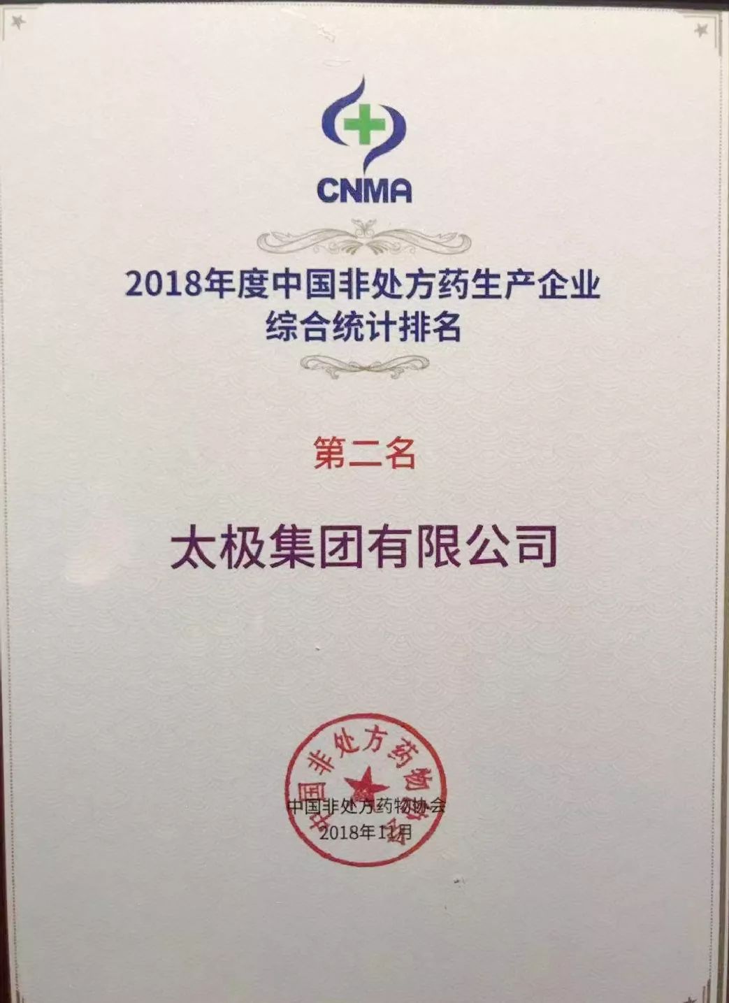 2018中国非处方药品牌榜发布