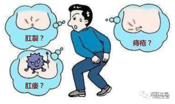 什么是肛肠疾病,中医与肛肠疾病