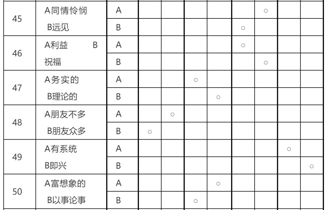 职业生涯规划篇第二部分职业认知,职业发展目标与职业规划区别