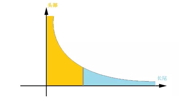 权利的相对性理论,有关权力的理论