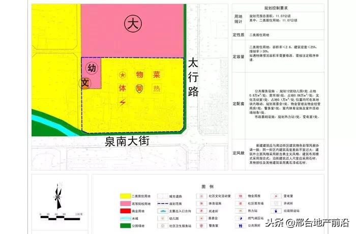 最新邢台改造规划图,邢台市片区规划图