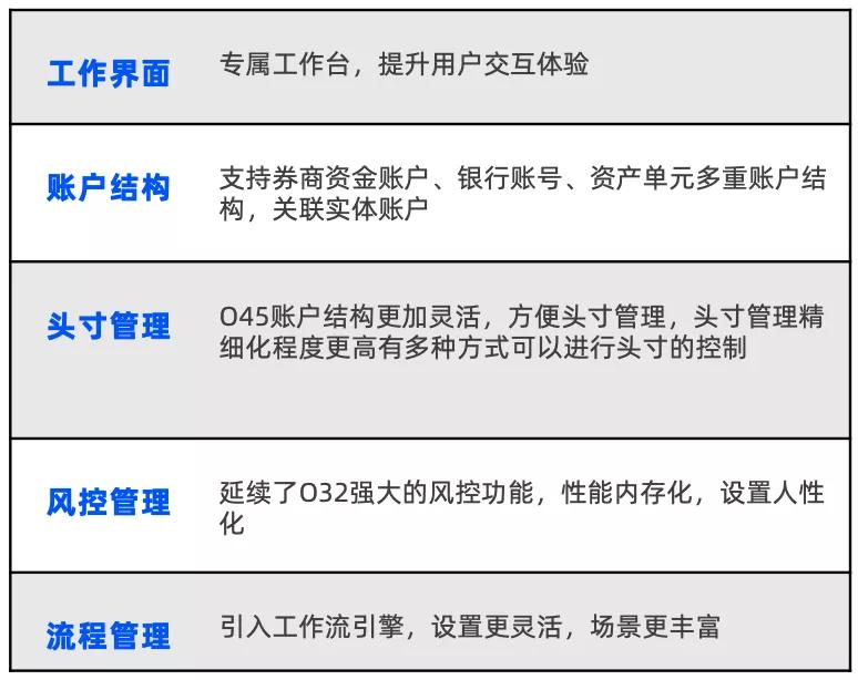 国海证券000983,国海证券000750的看法