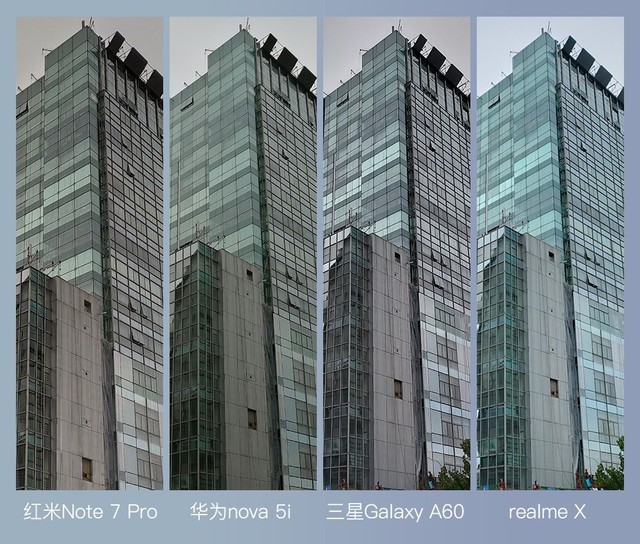 红米realme横向测评,红米2亿像素手机与realme2亿对比