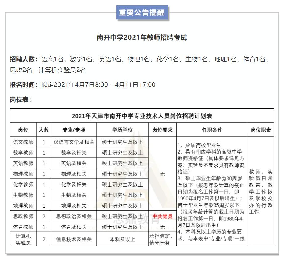 南开区比较好的中学,南开区选学校