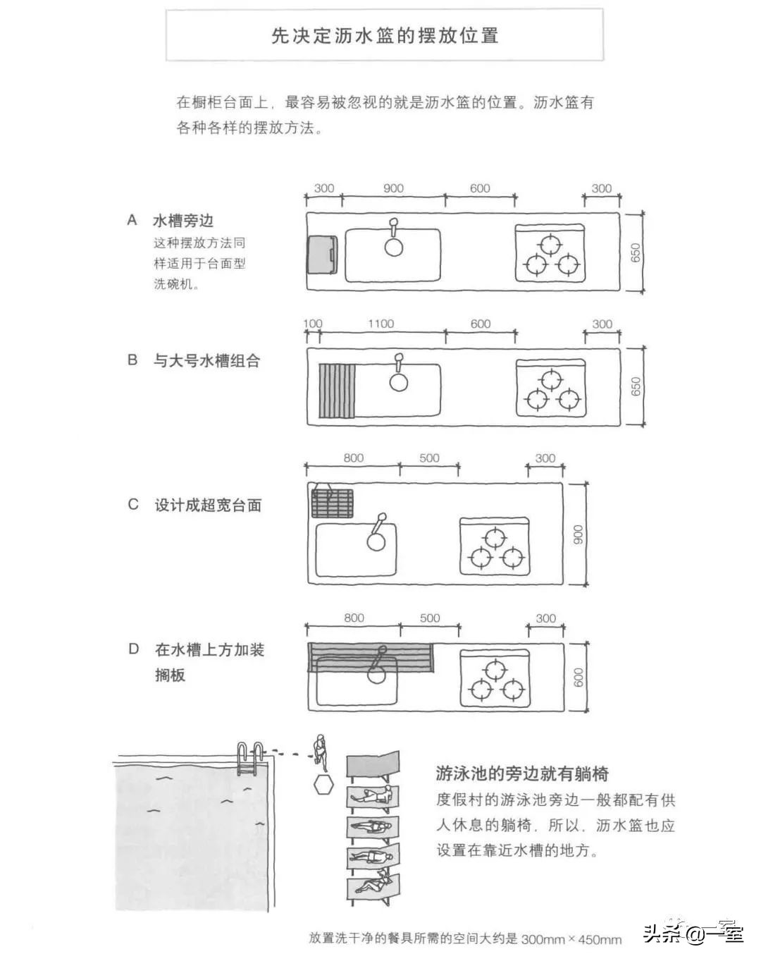 做了设计很多年,做了三十多年设计