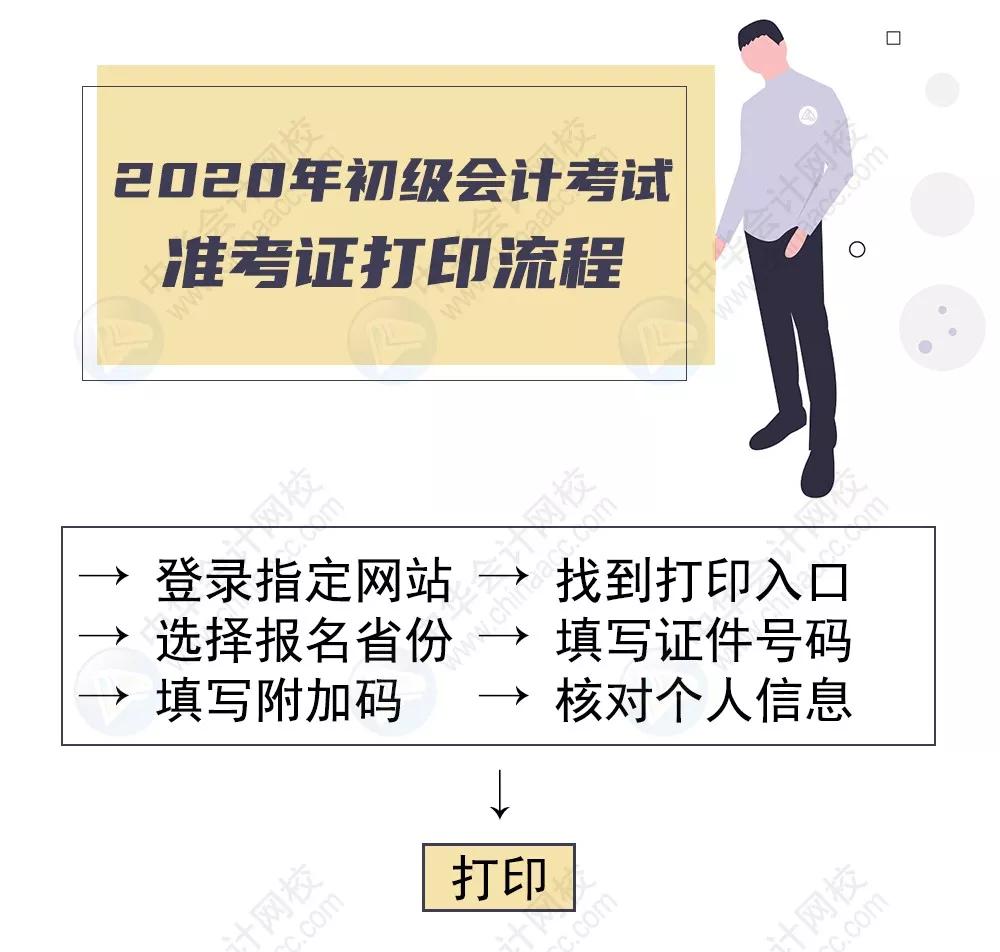 教师资格证准考证打印时间2021,2022年美术艺考准考证打印时间