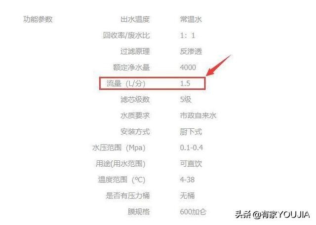 家用净水器有必要装吗,家里自来水管有必要安装净水器吗