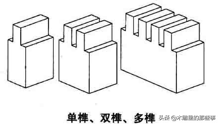 木榫制作过程,自学木雕手工制作教学